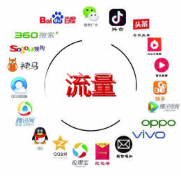 全媒体互联网广告招商 媒体广告的新蓝海与突围之道